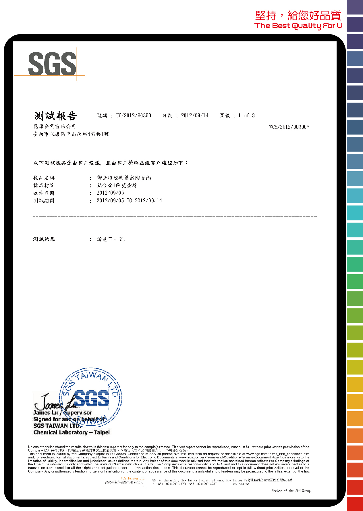 pan testing report